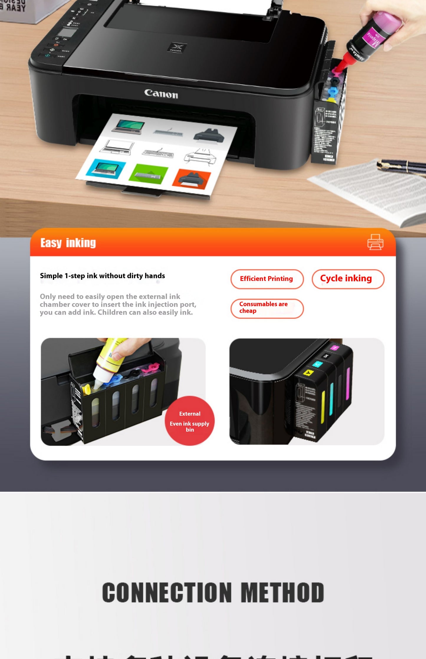 Canon 3380 color printer household small copy and scanning machine mobile phone wireless photo with ink supply warehouse
