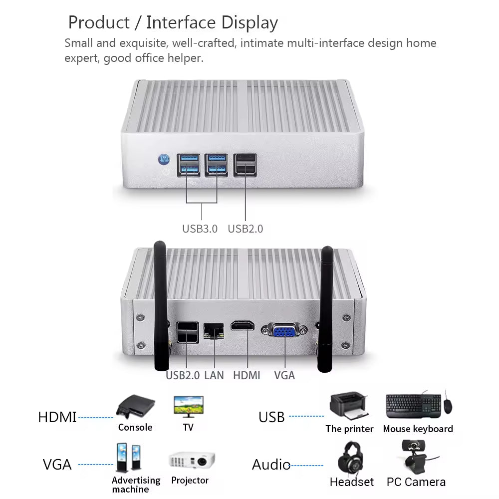 Mini computers for office
